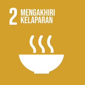 mengakihri kelaparan