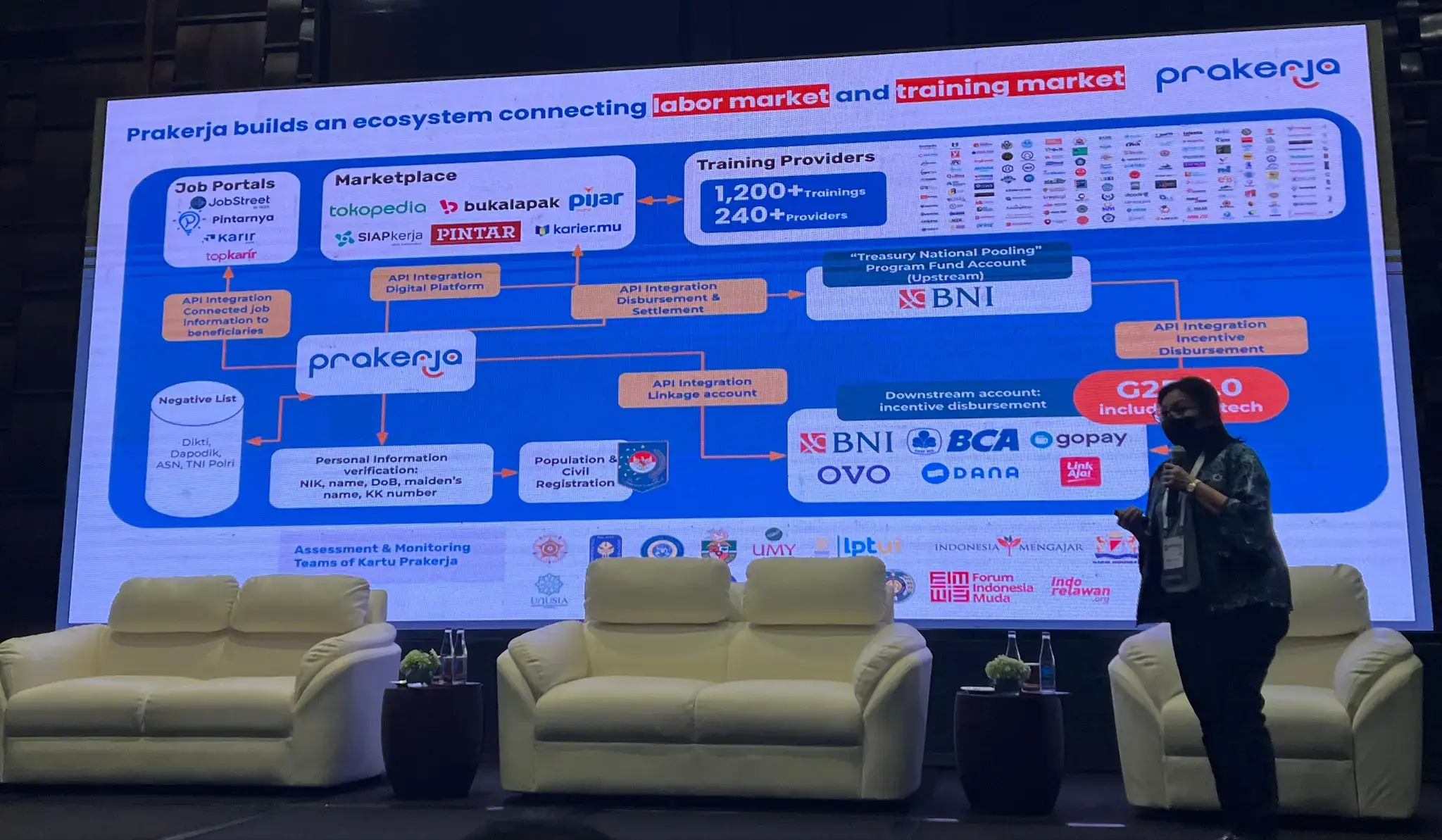 Prakerja berbicara di EdTech Asia Summit 2023